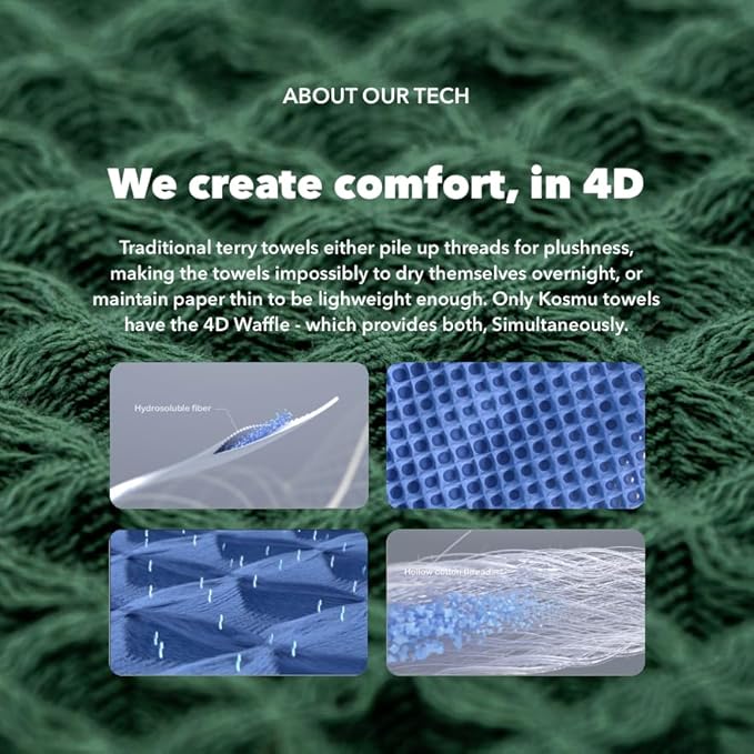 Luxury Organic Japanese Cotton Waffle Bath Towel | Thick, Absorbent, Quick Dry Bathroom Towels for Shower, Sauna, Onsen| Hotel & Spa Quality, Gift-Ready (Forest Green, Hand Towel (3 Pack))