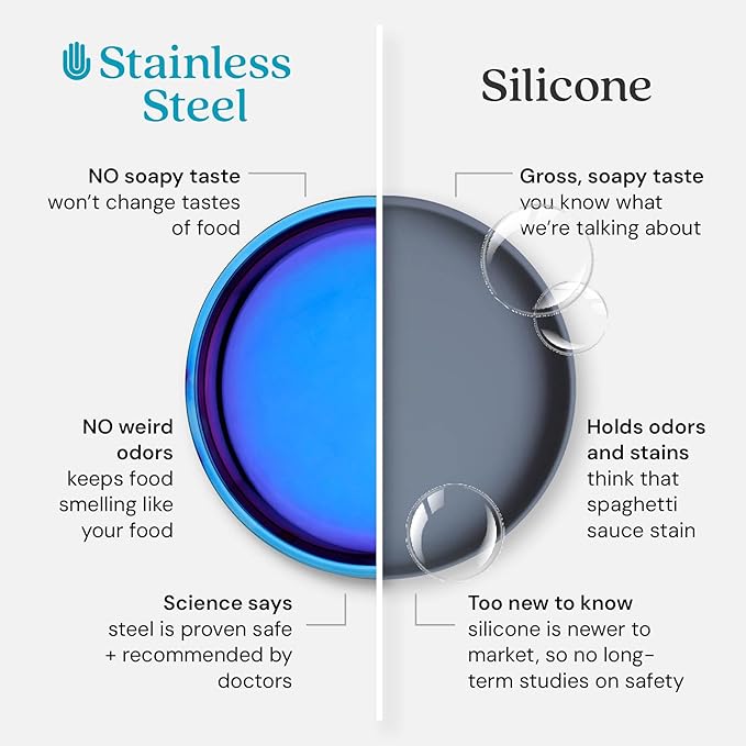 Ahimsa Stainless Steel Kids Utensils, Pediatrician Designed, Colorful Silverware for Kids & Toddlers, Non Toxic, Dishwasher Safe, Iridescent Blue Fork and Spoon Set