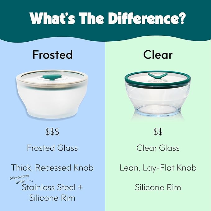 Anyday 4-Cup Microwave Cookware & Glass Container with Glass Lid, Plastic-Free Deep Food Storage | Stackable Airtight Steamer with Vented Lid for Microwave-Safe Reheating, Steaming Vegetables & Rice