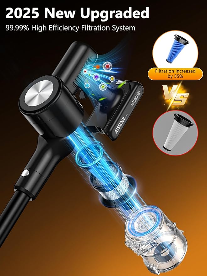 Cordless Vacuum Cleaner, 46Kpa/55 Mins Vacuum Cleaners for Home, Self-Standing Stick Vacuum with Rechargeable Dock,LED Display & Anti-Tangle,Lightweight Rechargeable Vacuum for Carpet,Floor (Black)