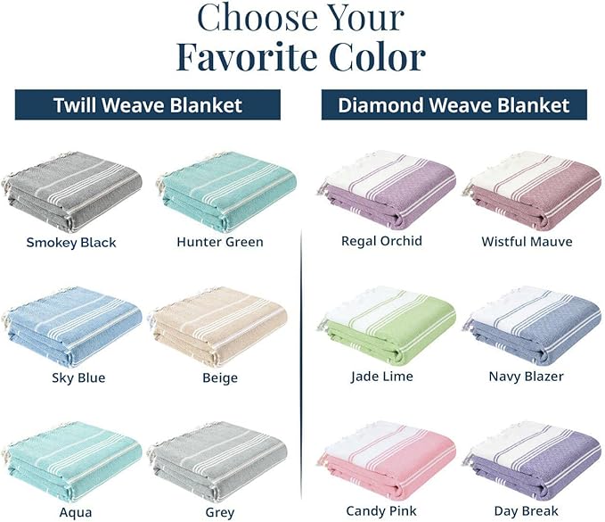 LANE LINEN Picnic Mat for Beach Vacation Essentials - Large Outdoor Blanket,Quick Dry and Pre-Washed, Soft Comfort, Perfect for Family Vacations, Park Relaxation, Sand Lounge – Wistful Mauve