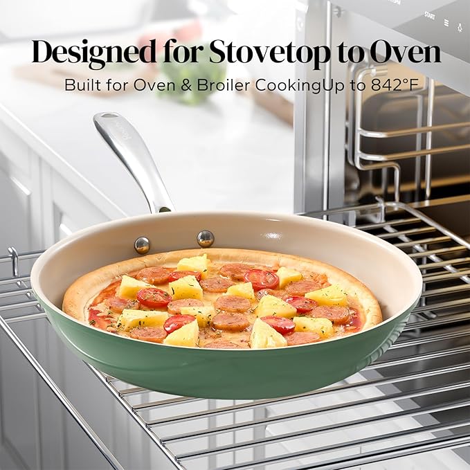 Redchef Ceramic Non Stick Egg Pans, Nonstick Frying Pan Skillet, 8 inch Cooking Pan Non Toxic with Stay Cool Handle for Induction, PTFE & PFAS & PFOA Free, Dishwasher/Oven Safe (Green)