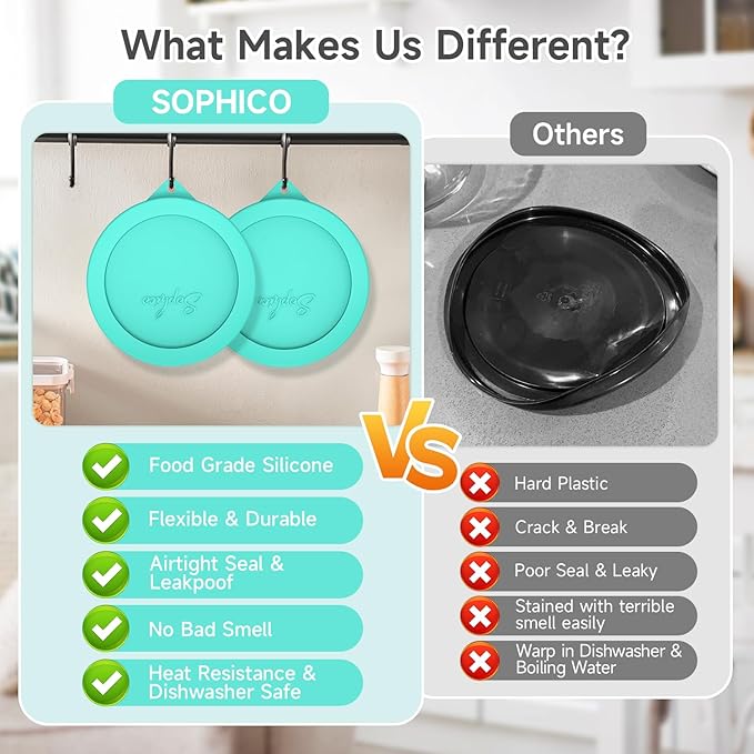 SOPHICO Silicone Replacement Lids Fit Ultimate 1-Quart Glass Containers, Airtight Seal Bowl Covers for Yogurt Fermentation, BPA-Free & Dishwasher Safe - Glass Not Included (Mint, 2 Pack)