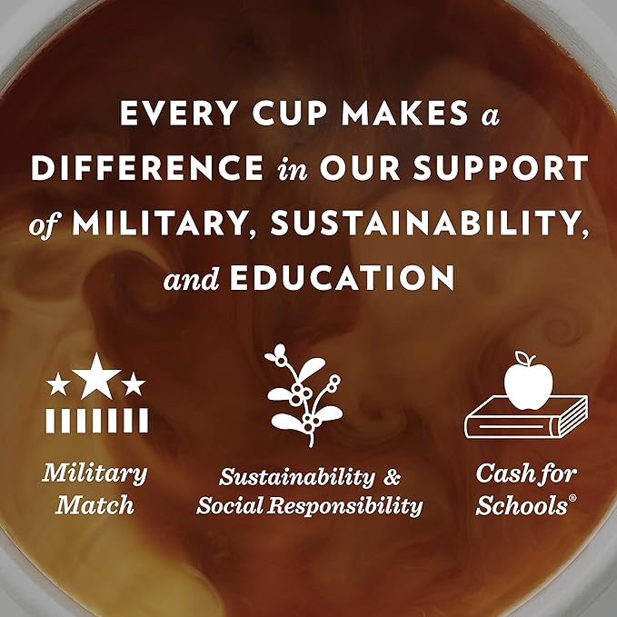 Community Coffee Cafe Special, Medium-Dark Roast, K-Cup for Keurig Brewers, 12 Count (Pack of 6)