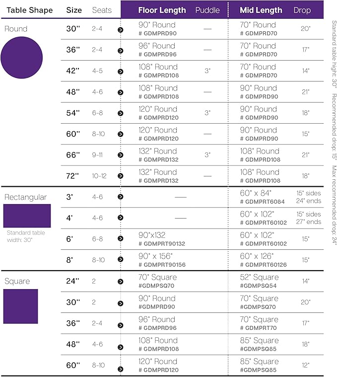 Gee Di Moda Rectangle Tablecloth - 90 x 132 Inch Purple Table Cloth for 6 Foot Tables with Floor-Length Drop - Heavy Duty Washable Fabric for Holiday Party, Dinner, Weddings & Baby Shower