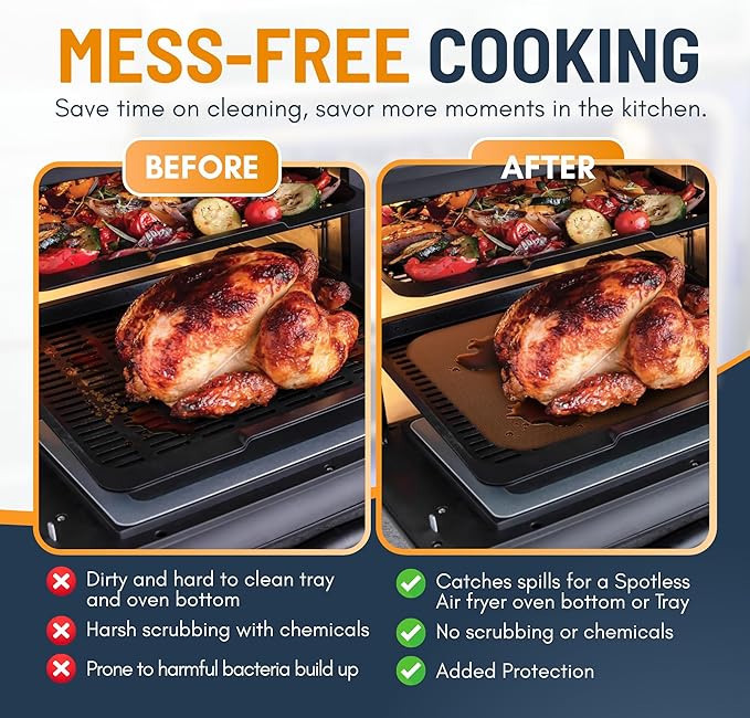 Toaster Oven Liners for Bottom of Oven (2 Pack) Reusable Non-Stick Heat Resistant Toaster Liners, Compatible with Ninja, Cuisinart, Emeril Lagasse & More, Toaster Mat, 12"x12" (Copper)