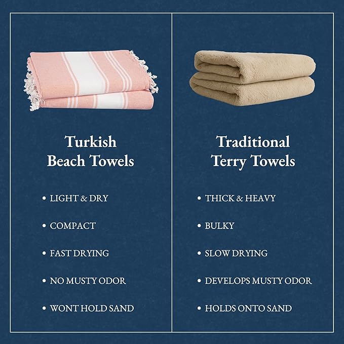 LANE LINEN Beach Towels 4 Pack - Beach Towels Oversized, Pre-Washed Extra Large Beach Towel, Quick Dry, No Sand Beach Towel, Pool Towels for Adults, 39"x71" - Quartz Pink
