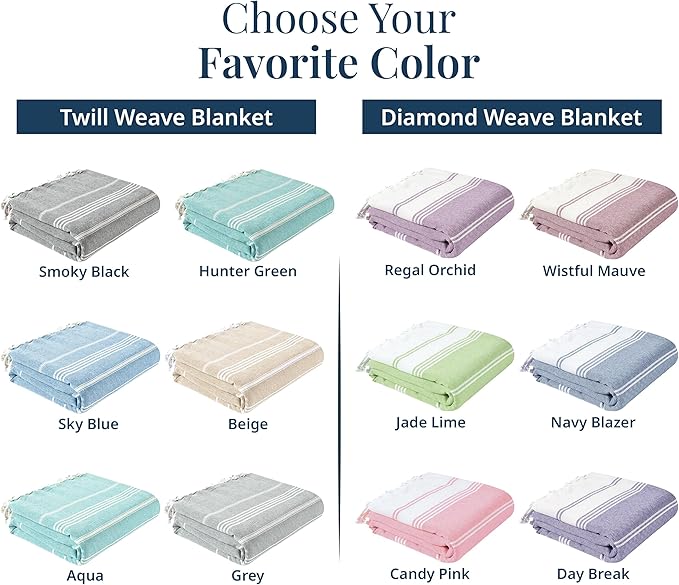 LANE LINEN Oversized Beach Towel - Large Outdoor Blanket with Soft Pre-Washed Finish – 82"x82", Ideal for Coastal Getaways, Backyard Lounging, Beach Party or Seaside Adventures – Grey