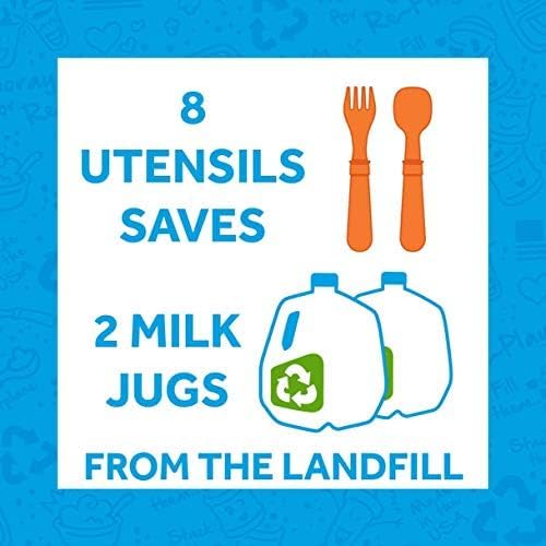 Re-Play Toddler Forks and Spoons Set - 4x4 Utensils Set for Kids - Dishwasher and Microwave Safe - Made in USA - Set of 8-5.8" x 1.2" x 0.2" - Easter