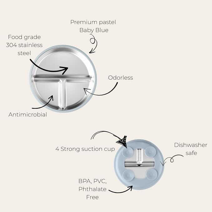 Stainless Steel Toddler Feeding Set 4 Pieces – Suction Plate, Silicone Bib, Spoon & Fork – Divided Plates for Baby Led Weaning, BPA-Free, Removable Shell (Baby Blue)