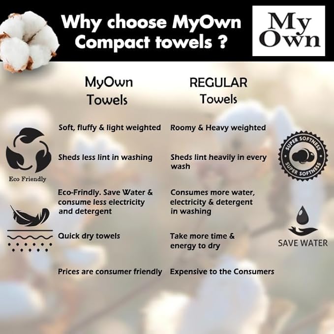 MyOwn Ultra Soft 6 Pack Cotton Towel Set, Contains 2 Bath Towels 28x55 inch, 2 Hand Towels 16x24 inch & 2 Wash Coths 12x12 inch, Ideal Everyday use, Compact & Lightweight - Olive Green