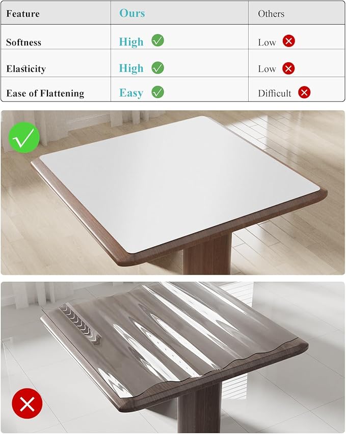 Pure White Plastic Table Cover Protector, 24" x 48" Waterproof Easy Flat PVC Desk Pad Mat, 1.5mm Thick Rectangle Vinyl Table Top Protector for Dining Room Table, Office, Dresser