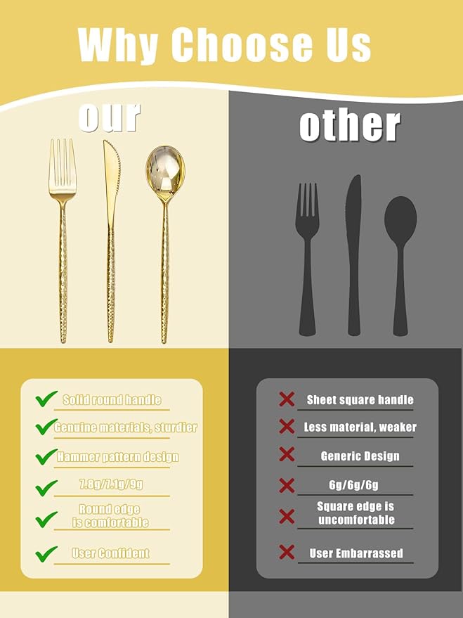 U-QE 180 PCS Gold Plastic Forks - 7.7 Inch Hammered Heavy Duty Plastic Forks - Elegant Gold Plastic Silverware - Perfect for Parties & Weddings and Other Daily Events
