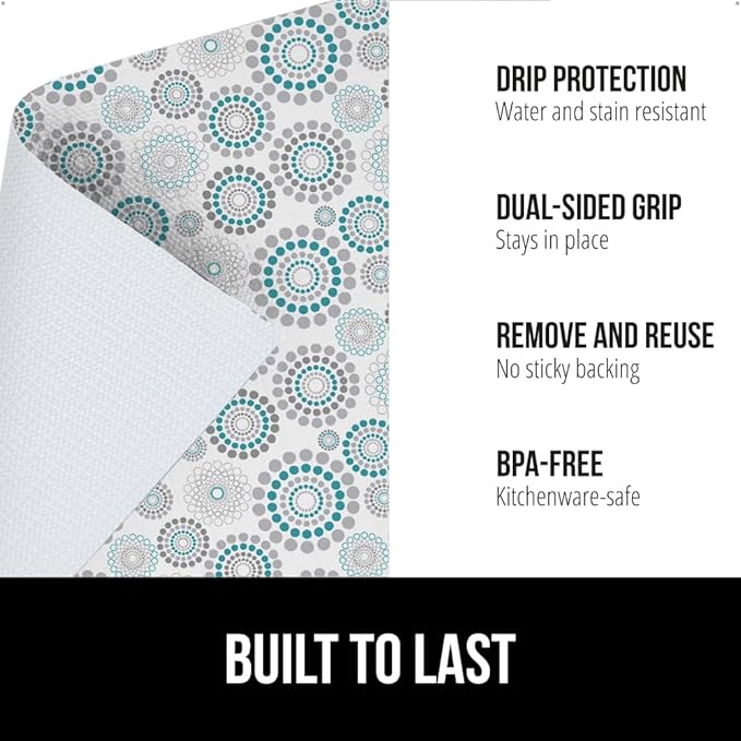 GORILLA GRIP DripGuard Shelf Liner, Non Adhesive Drawer and Kitchen Cabinet Protector, Slip Resistant BPA Free Smooth Surface Plastic Liners for Cabinets, Bathrooms, Closets, 12x240 Inch, Spiral