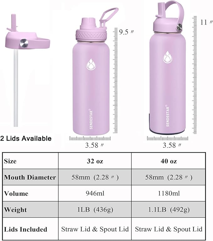 SENDESTAR Stainless Steel Wide Mouth Water Bottle 32oz Double Wall Vacuum Insulated Leak Proof Bottle with New Flex Straw Lid & Spout Lid