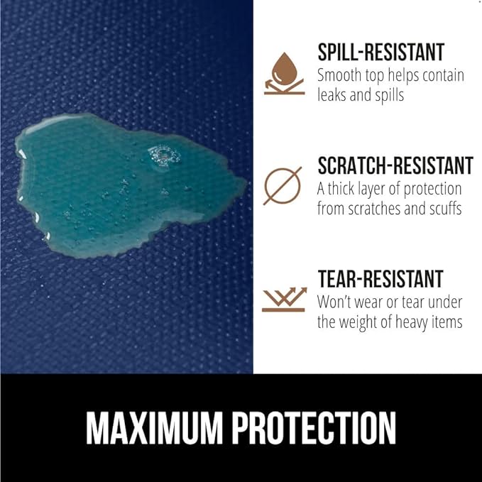 GORILLA GRIP Slip Resistant Drawer and Shelf Liner 2 Pack, Non Adhesive Water Resistant, Easy Clean and Trim, Smooth Surface Liners for Kitchen Cabinet, Shelves, Drawers, Pantry, 12 in x 20 FT, Navy