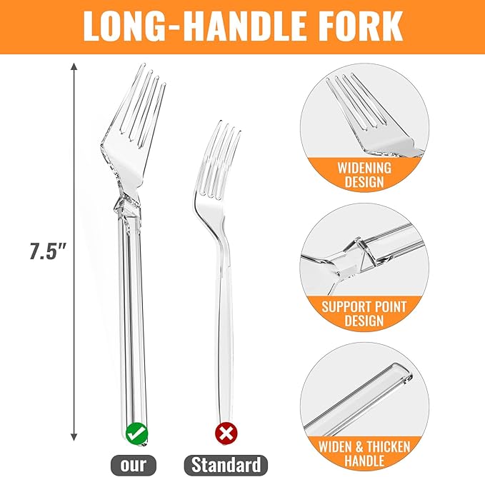 Plastic Forks Heavy Duty, Disposable Clear Silverware Full Size 7.5", Pack of 85