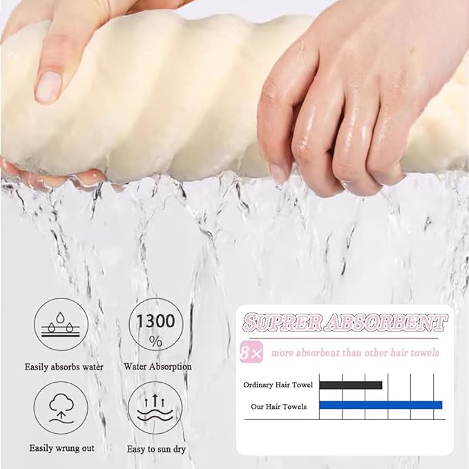 Microfiber Hair Towel Wrap, 2Pack Thickened Drying Hair Wraps Towels with Button. Super Absorbent Drying Hair Towel Wrap for Curly Hair, Anti Frizz Towel for Women. (Pink+ Gray)