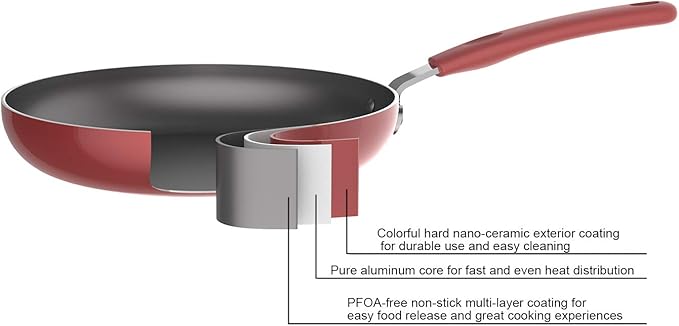 Amazon Basics Aluminum NS 12pc Red cookware set, 12 piece