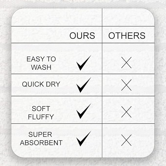 CASA COPENHAGEN Ecstatic Designed in Denmark 600 GSM Hotel & Spa, Kitchen & Bath Set of 6 Egyptian Cotton Towels - 2 Bath Towels, 2 Hand Towels, 2 Washcloths - White