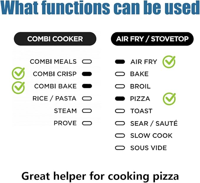 Air Fryer Rack for Ninja Combi All-in-One Multicooker Stainless Steel Mesh Baking Tray Pizza Screen Dehydrator Tray for Ninja Combi Accessories