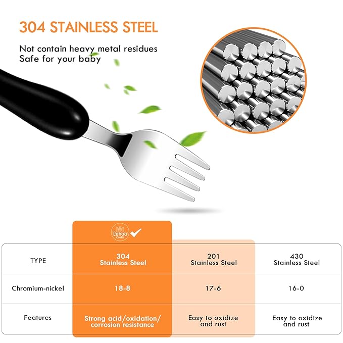 Lehoo Castle 6 Pieces Toddler Utensils, Kids Silverware for 2 3 4 Years Old, Stainless Steel Fork and Spoon Set with Plastic Handle, Safe Toddler Cutlery (Engineering Vehicle)