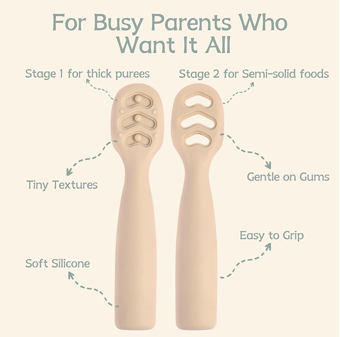 Baby Spoons Self Feeding 6+ Months Set, 6 Pack First Stage Baby Led Weaning Supplies, BPA Free, Toddler Utensils for Soft Tip Silicone Feeding Spoon, Boil and Dishwasher Safe