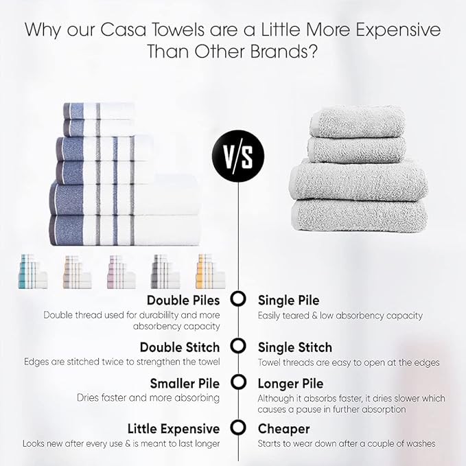 CASA COPENHAGEN White Bay, 6 Pieces Towel Set- White with Lavender and Grey Border, 600 GSM, 2Bath, 2Hands, 2Washcloths Egyptian Cotton Towel for Hotel Spa Kitchen Bathroom Kitchen & Shower