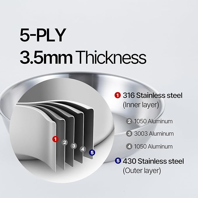 316 Stainless Steel Removable Handle Cookware, 5-Ply Stackable Cookware Set, 6-Piece Pans with Universal Lid, Induction Compatible, Oven & Dishwasher Safe