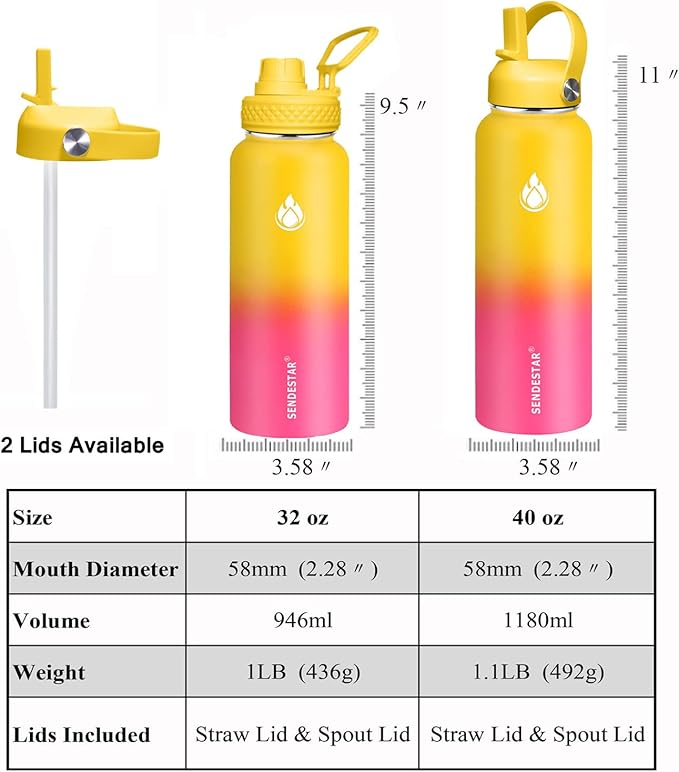 SENDESTAR Stainless Steel Water Bottle, Wide Mouth Water Bottle 40 oz with Straw Lid, Spout Lid, Double Wall Vacuum Insulated Leak Proof, Keeps Liquids Hot or Cold (Yellow&Pink)