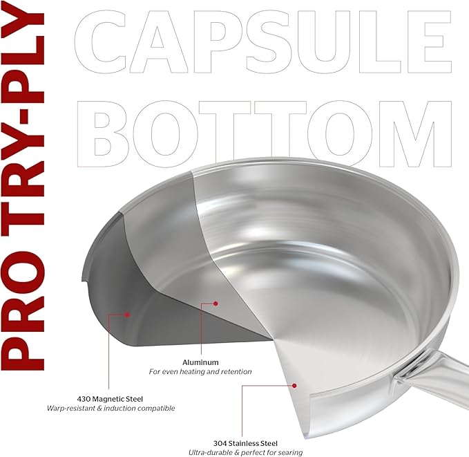 Sunhouse 8 Inch Tri-Ply Stainless Steel Frying Pan, Whole-Clad No Coatings Skillet with Stay-cool Handle for Cooking, Durable & Oven Safe to 500°F, Dishwasher Safe, Compatible with All Cooktops