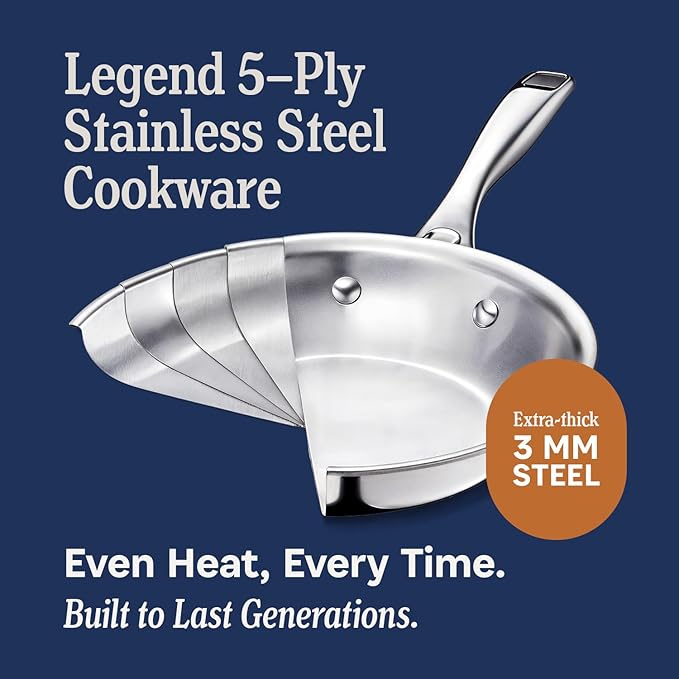 LEGEND COOKWARE 5-Ply Stainless Steel Cookware Set, 6-Piece Pots and Pans Set - Induction Compatible, Oven Safe 800°F - Non-Toxic, No Coatings - Built to Last Generations