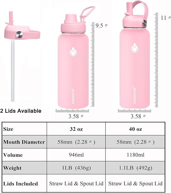 SENDESTAR Stainless Steel Water Bottle, Wide Mouth Water Bottle 32 oz with Straw Lid, Spout Lid, Double Wall Vacuum Insulated Leak Proof, Keeps Liquids Hot or Cold (Peach)
