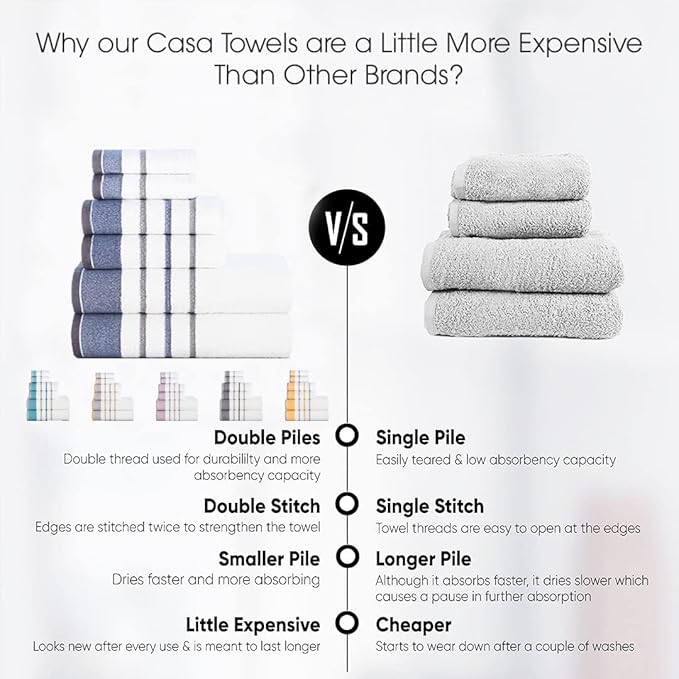 CASA COPENHAGEN White Bay, 6 Pieces Towel Set- White with Beige and Grey Violet Border, 600 GSM, 2Bath, 2Hand, 2Washcloths Egyptian Cotton Towel for Hotel Spa Kitchen Bathroom Kitchen & Shower