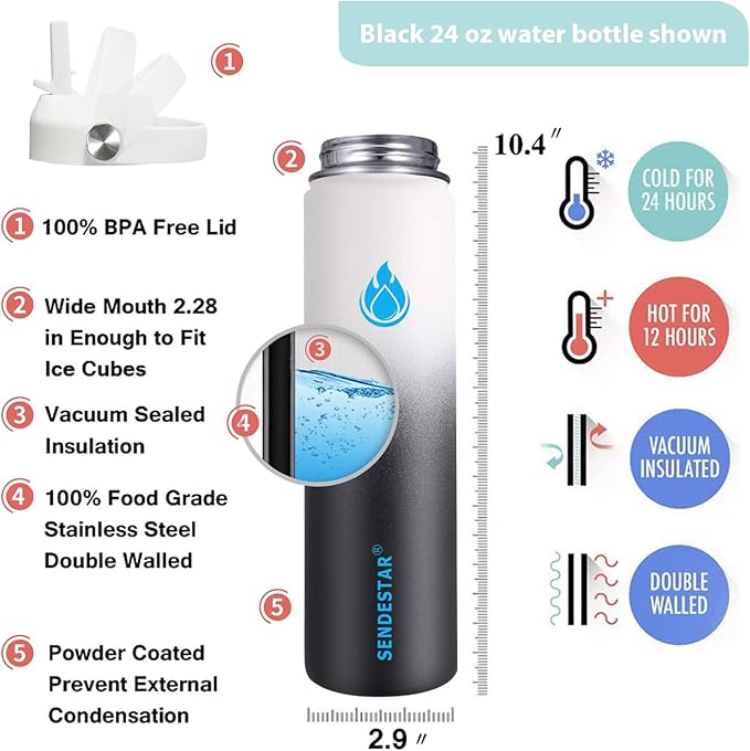 SENDESTAR Stainless Steel Wide Mouth Water Bottle 24oz Double Wall Vacuum Insulated Leak Proof Bottle with New Flex Straw Lid & Spout Lid