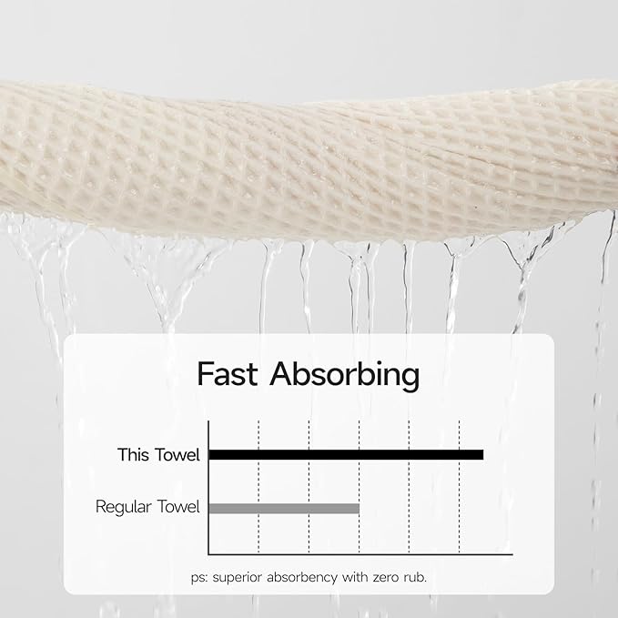 REDKISS 8 Pack Microfiber Waffle Bath Towels - Beige Waffle Towels for Bathroom, Extra Large, Highly Absorbent, Quick Dry Bath Towel Set, Lint Free Bathroom Towel for Gym, Shower, Hotel and Spa