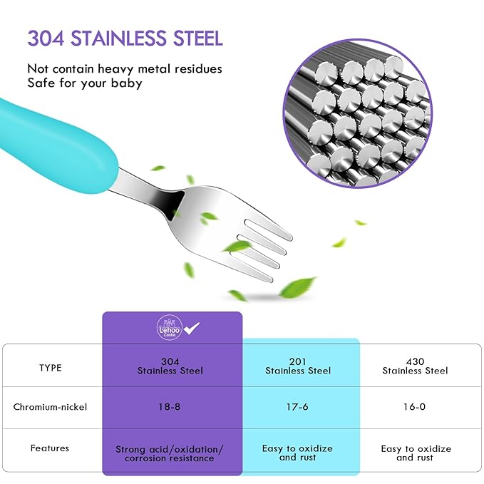 Lehoo Castle 6 Pieces Toddler Utensils, Kids Silverware for 2 3 4 Years Old, Stainless Steel Fork and Spoon Set with Plastic Handle, Safe Toddler Cutlery (Light Purple + Blue)