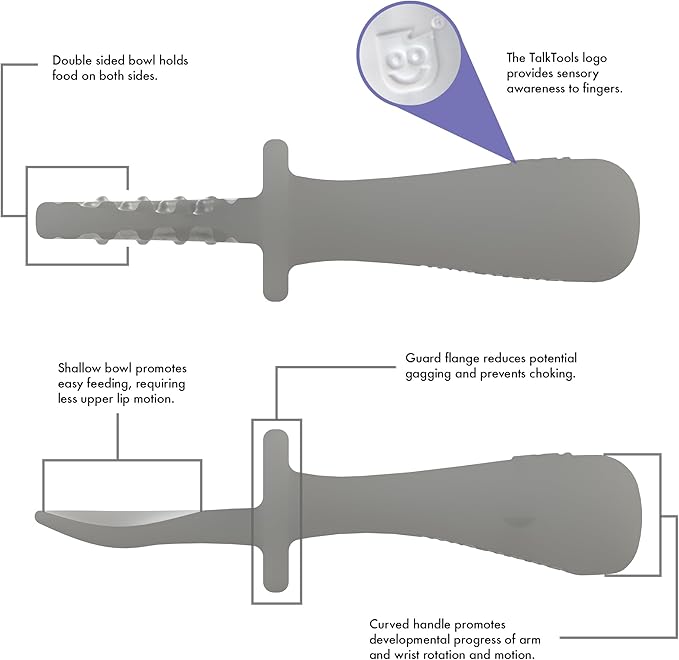 TalkTools ITSY Tiny Silicone Spoons – Twin Pack Soft Silicone Self-Feeding Training Spoons for Kids & Toddlers, Anti-Choking Flange Guard and Non-Slip Handle (Cloud)