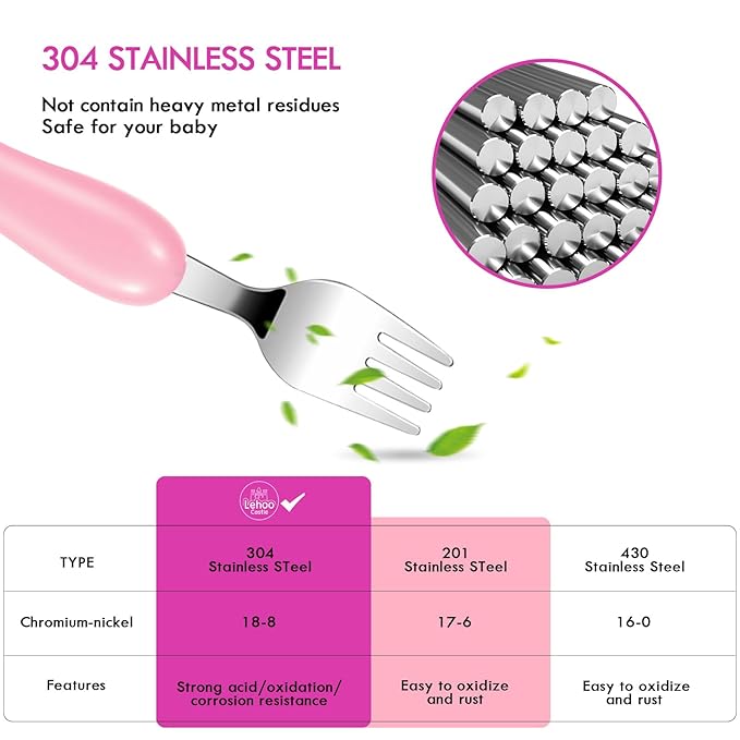 Lehoo Castle Toddler Fork and Spoon, 6pcs Kids Utensils, Safe Stainless Steel Toddler Silverware Set, Children Flatware Set, Incudes 3 Spoons and 3 Forks (Pink)