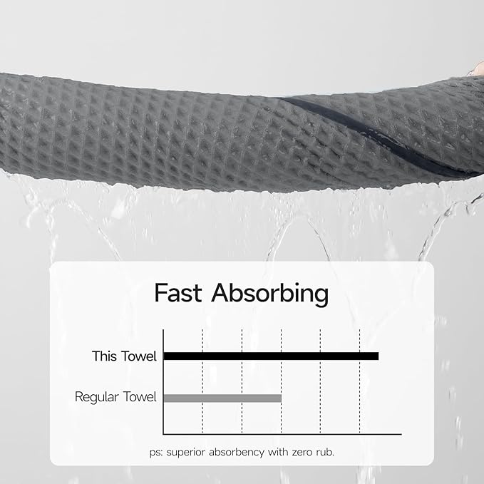 REDKISS 8 Pack Microfiber Waffle Bath Towels - Gray Waffle Towels for Bathroom, Extra Large, Highly Absorbent, Quick Dry Bath Towel Set, Lint Free Bathroom Towel for Gym, Shower, Hotel and Spa