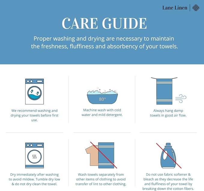 LANE LINEN Luxury Bath Towels Set - 3 Piece Set, 100% Cotton Bathroom Towels, Zero Twist, Quick Dry Shower Towels, Soft & Absorbent Bath Towel, 1 Bath Towel, 1 Hand Towel, 1 Washcloth - Cerulean Blue