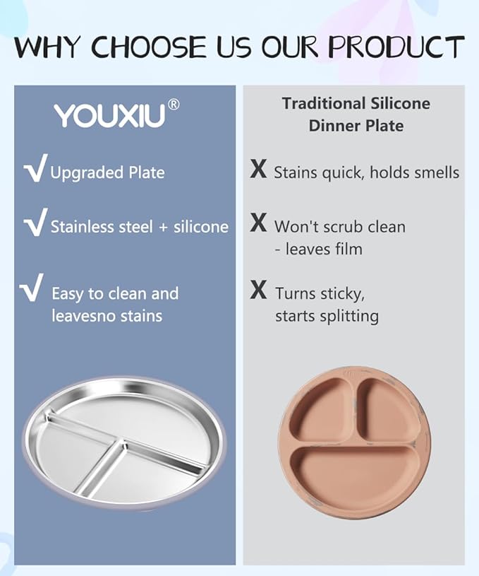 Stainless Steel Baby Plates With Suction,9” Divided Plate Silicone Sleeve For Kids ,Metal Toddler Plates BPA Free Stainless Steel Toddler Plate Unbreakable Dishwasher Safe Set Of 2 Blue and Gray