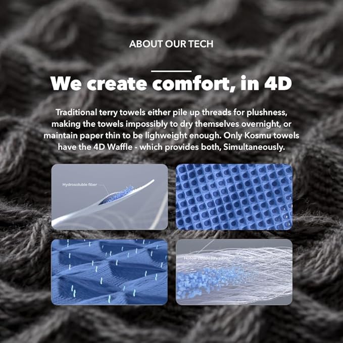 Luxury Organic Japanese Cotton Waffle Bath Towel | Thick, Absorbent, Quick Dry Bathroom Towels for Shower, Sauna, Onsen| Hotel & Spa Quality, Gift-Ready (Shell White, Complete Set (4-Piece))