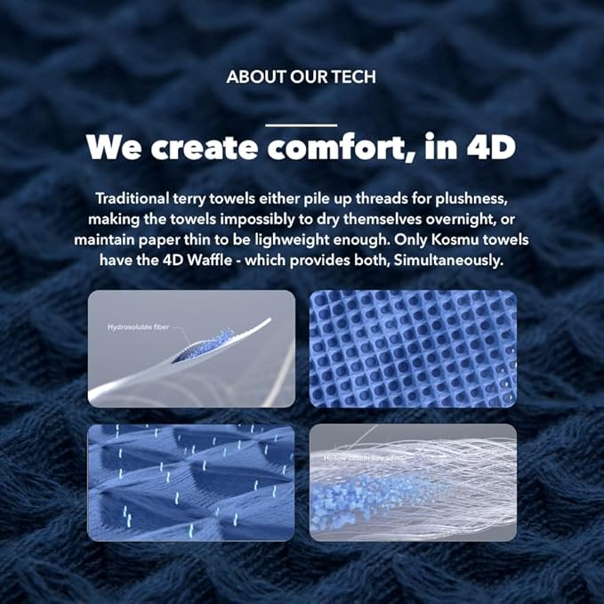 Luxury Organic Japanese Cotton Waffle Bath Towel | Thick, Absorbent, Quick Dry Bathroom Towels for Shower, Sauna, Onsen| Hotel & Spa Quality, Gift-Ready (Ocean Blue, Face Towel, 16" x 16")