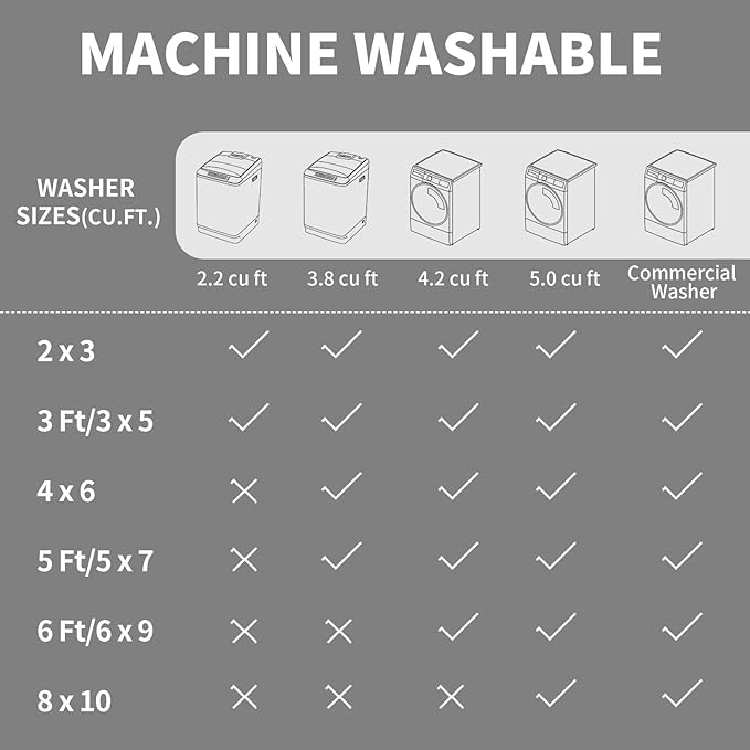 Easy-Going Area Rug 4x6 Washable Boho Rugs for Living Room Non-Slip Bedroom Rug Low Pile Lightweight Floral Print Vintage Throw Rug for Dining Room Kitchen Home Office Carpet, Blue Cream