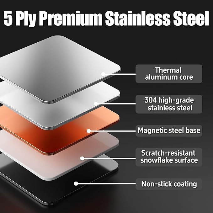 5 Qt Sauté Pan with Lid, 10-inch 5 Ply Stainless Steel Sauce Pan with Lid, Non Stick Frying Pans, Cooking Pot Deep Frying Pan Non-Toxic, For Induction, Oven, Dishwasher Safe