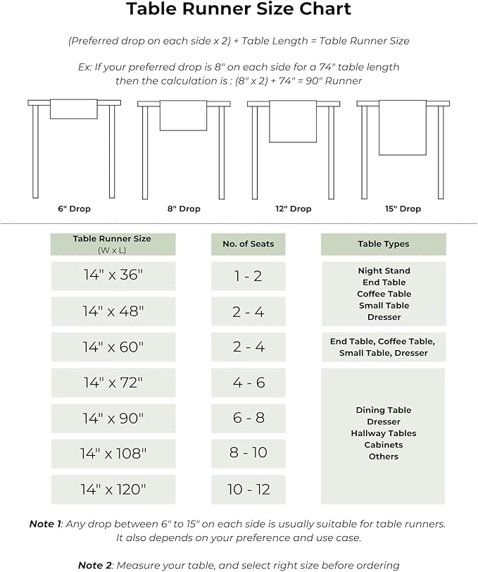 D'Moksha Homes Linen Forest Green Table Runner 72 Inches Long - 100% Pure Linen 14 x 72 Inch Table Runner for Dining, Winter, Holiday, New Year - Machine Washable