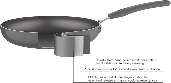 Amazon Basics Aluminum 12-Piece Cookware Set, Gray - Pots, Pans and Utensils