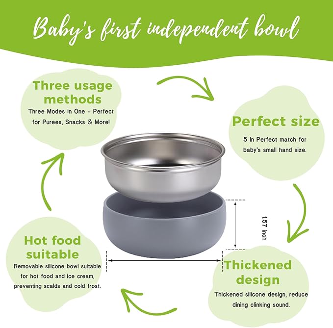 Non-Toxic Toddler Bowls with Non-Slip Base | Stainless Steel Baby Bowls for Kids | 5 Inch BPA-Free Dishwasher Safe Bowls | Mess-Free Feeding Supplies | 1-Pack Set