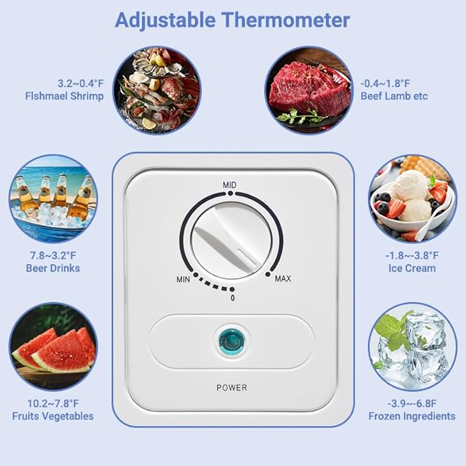 SMETA Chest Freezer 20.5 Cubic Feet Deep Freezer with 2 Baskets, Energy Efficient Freezer Chest Large Capacity Freezer Chest for Kitchen, Home, Basement, Garage Ready Chest Freezer with Wheels, White